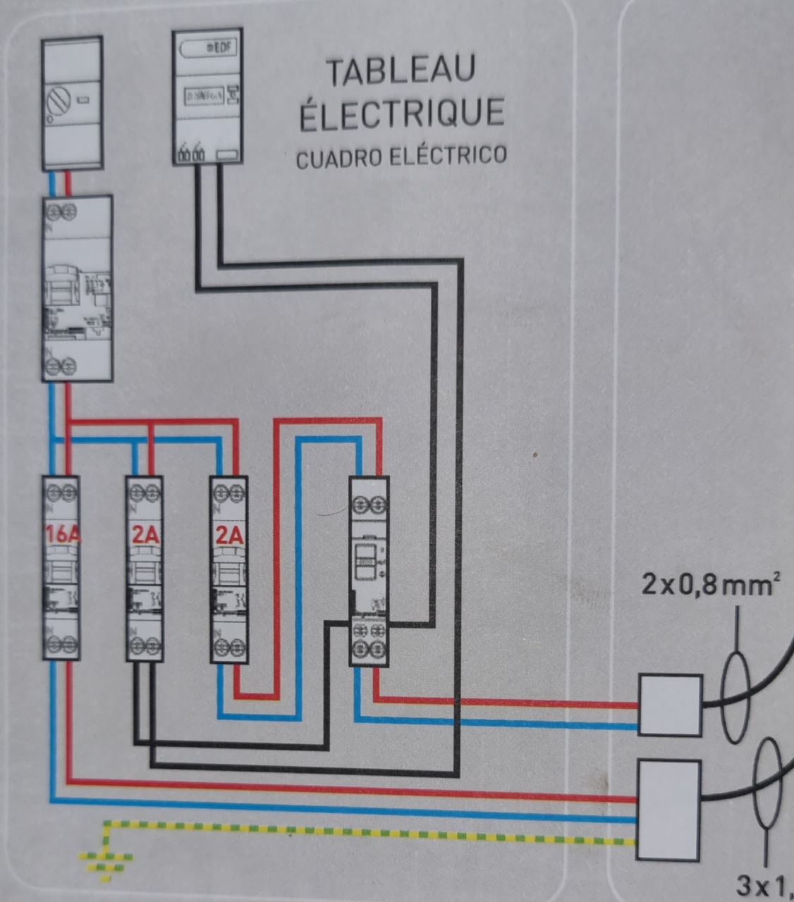 schma de l'installation du ballon thermodynamique