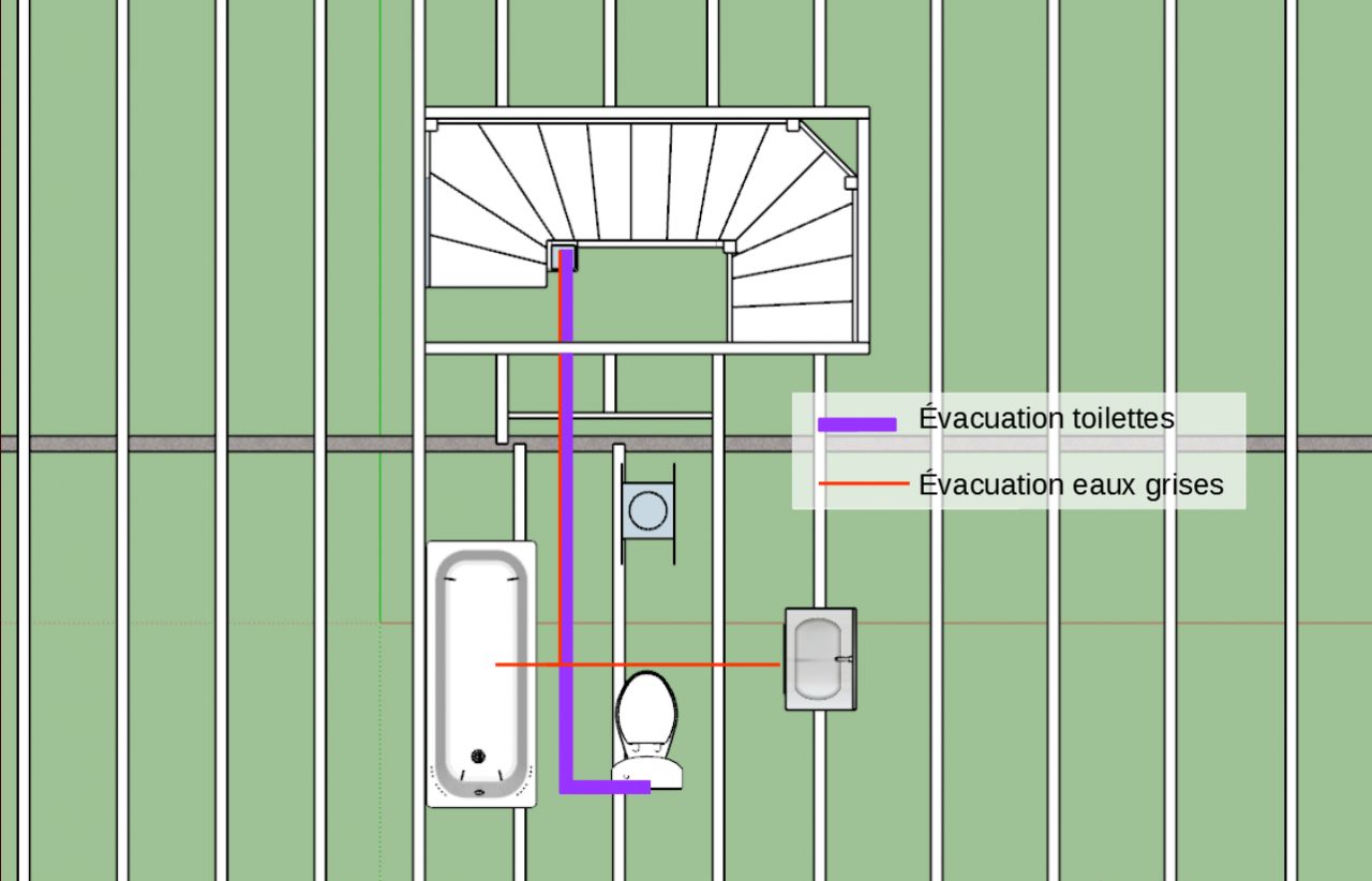 Trajets dsir pour les vacuations de la salle de bain de l'tage. Le carr contre l'escalier est une colonne qui descend directement au sous-sol et rejoint la fosse septique.