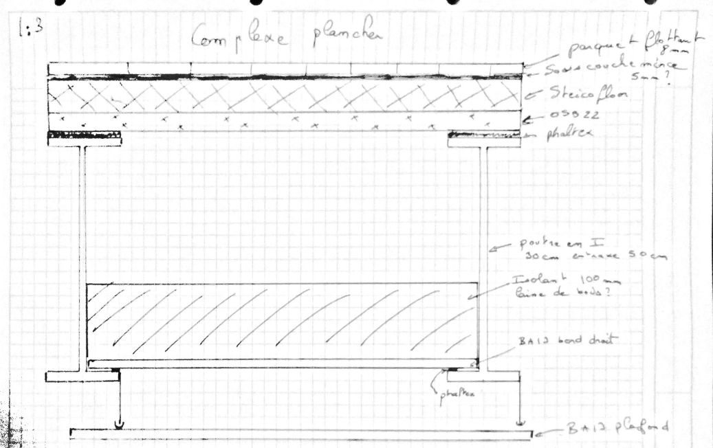 complexe acoustique plancher sur solive