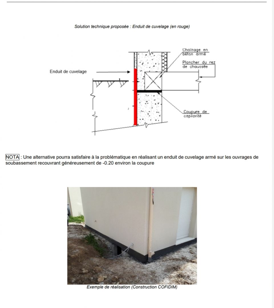 Exemple de.realisation by mister P