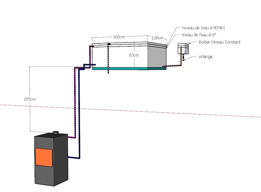 Dessin du circuit primaire en thermosiphon.