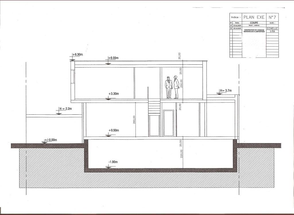 Plan de coupe