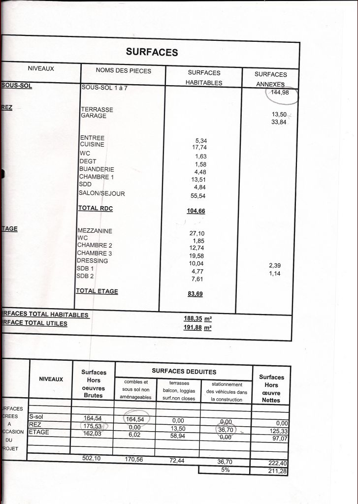 plan dpot permis construire 20 avril