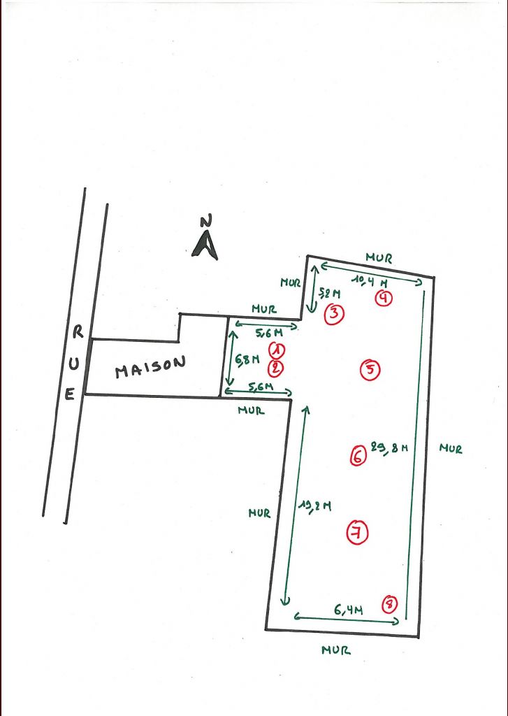 Plan du jardin