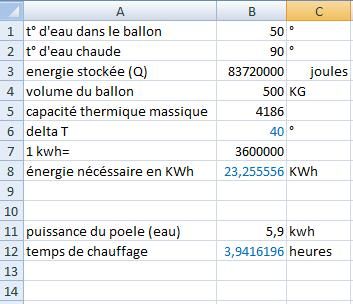 calcul thermique