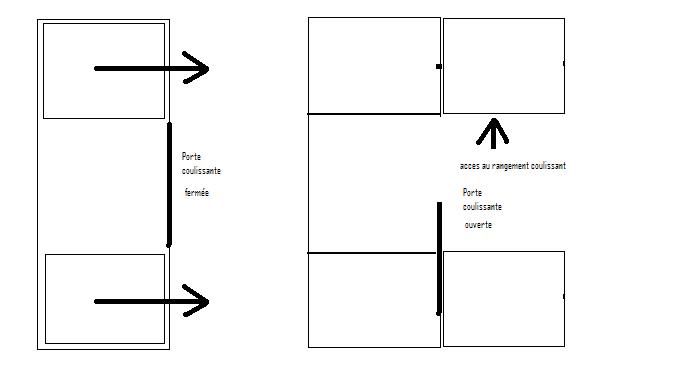 ide de placard pour Newproprio