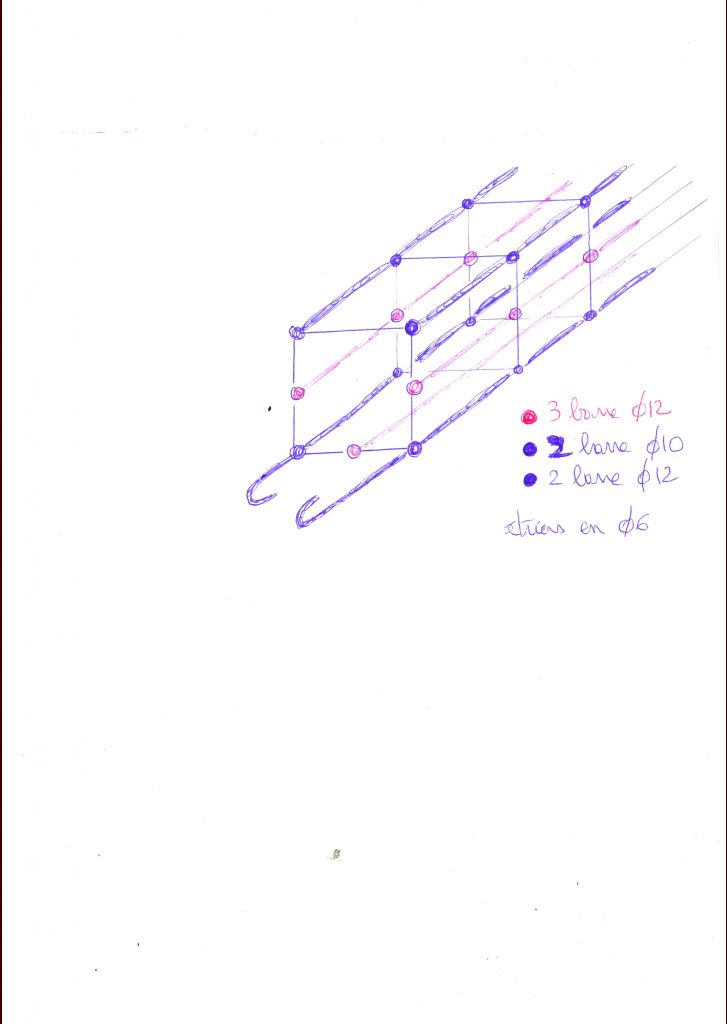 detail du projet de poutres