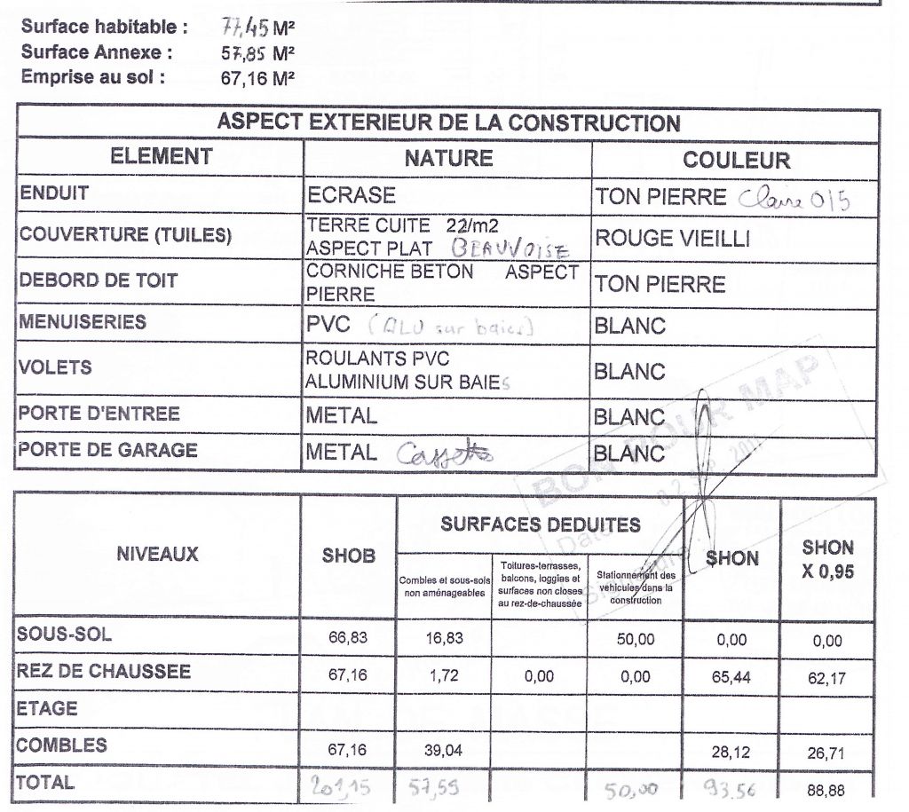 Infos sur raval tuile shon shob