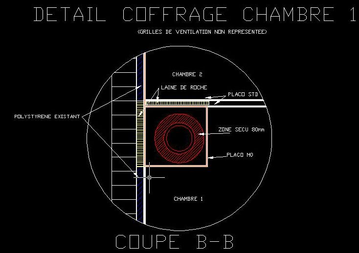 Dtails coffrage conduit de chemin passage chambre etage