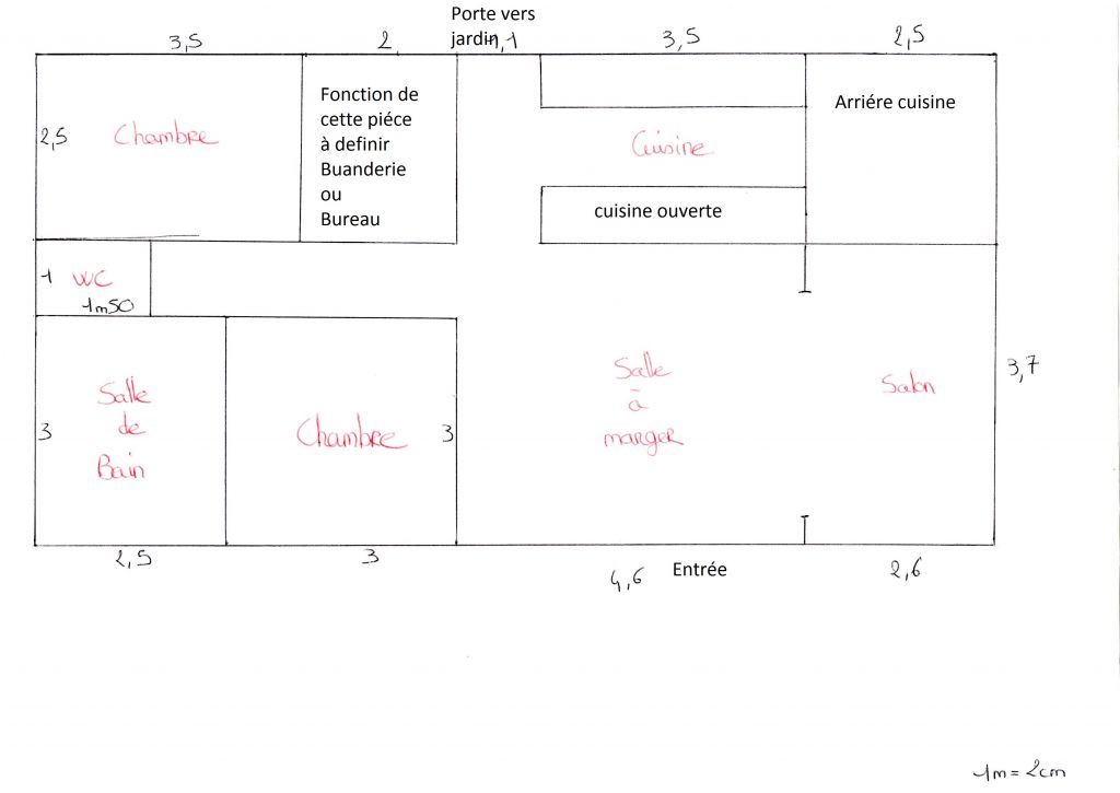 Plan envisag