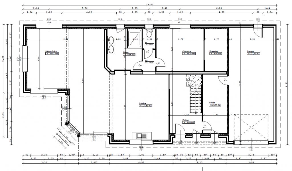 Plan RDC