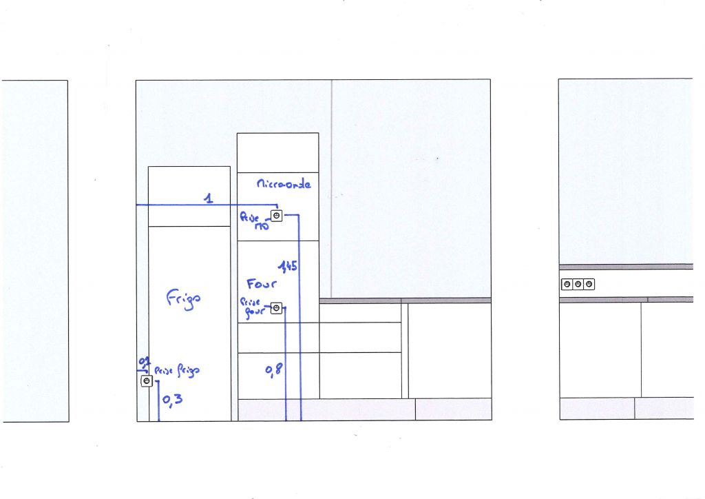 Plan lectrique cuisine