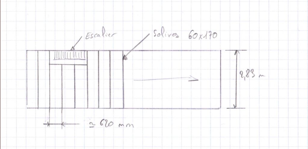 Schma du plancher au dessus du garage