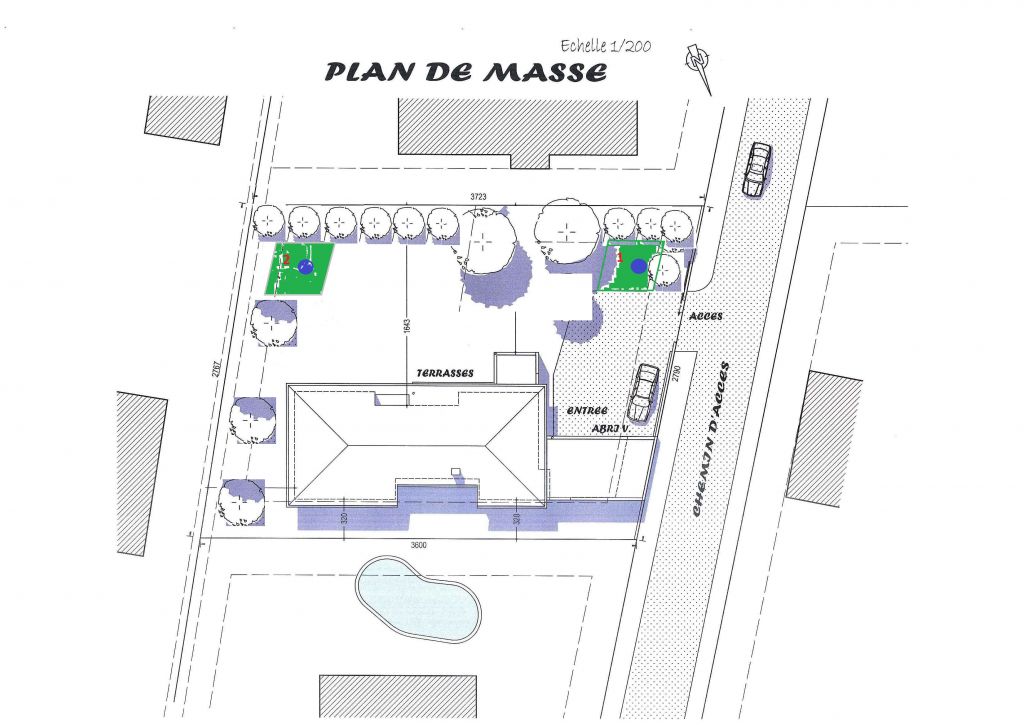 où mettre le jardin?