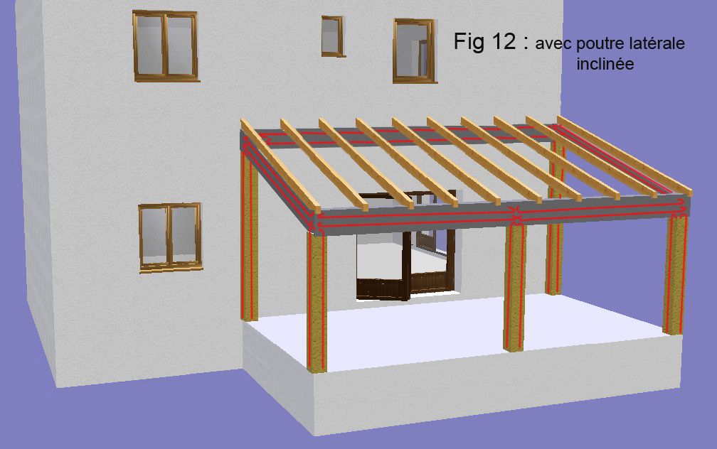 Figure 12 : avec une poutre latrale incline (qui suit le sens de la pente du toit  30%)