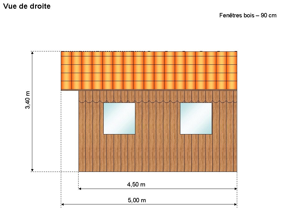 Dclaration Travaux - Faade Sud-Ouest