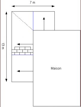 plan terrasse