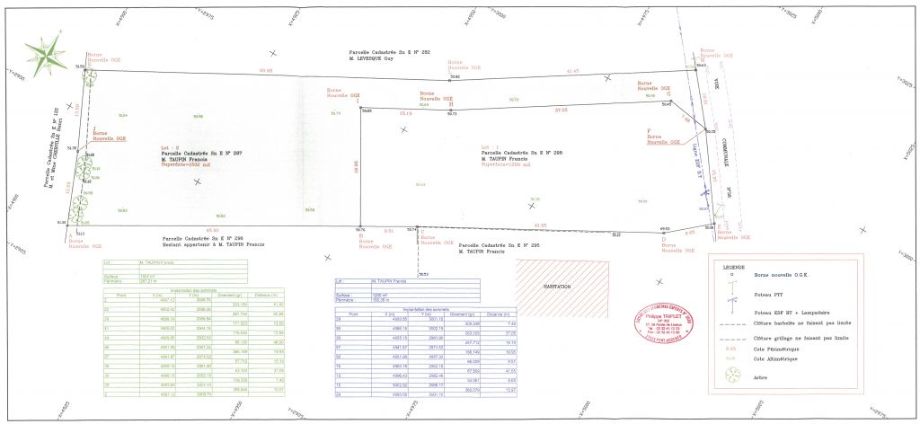 Plan du terrain.