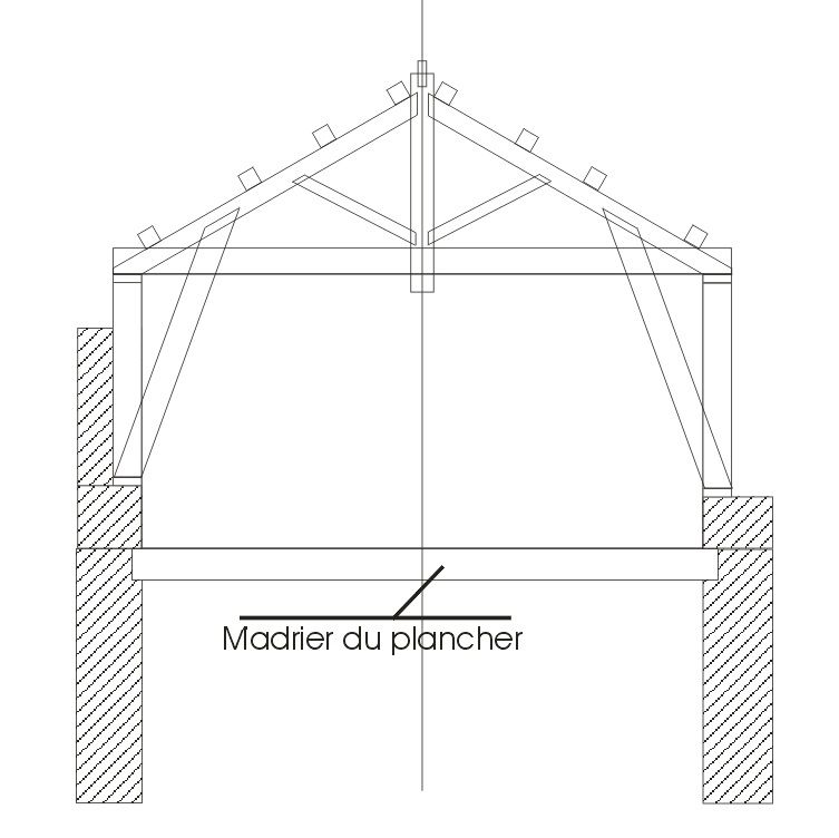 coupe de la ferme