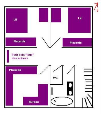 Ide de modification du plan de TRECOBAT - Version 1