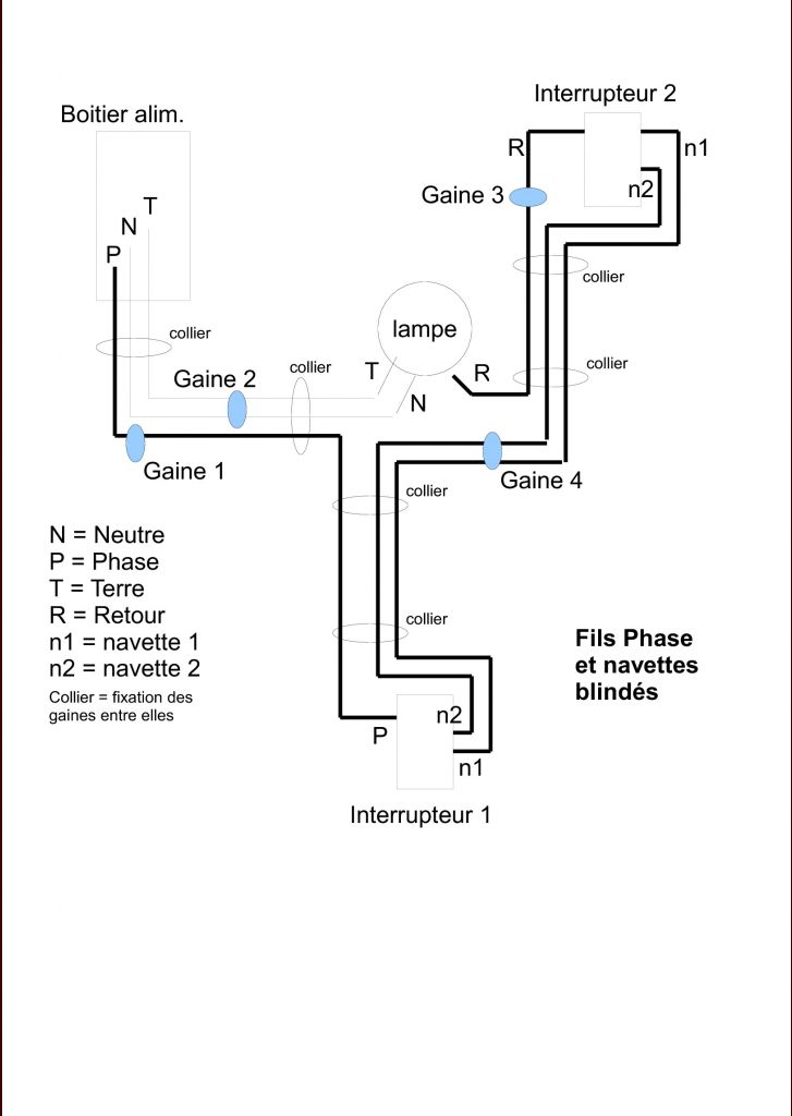 schma va et vient en bio compatible