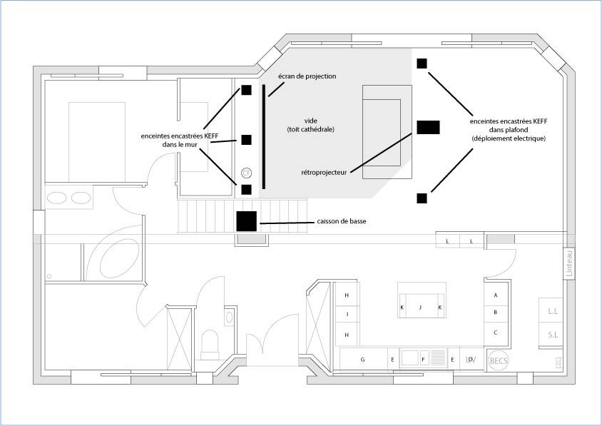 Plan pour home cinma