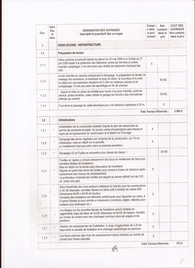 Extrait CCMI: qui doit taler les terres?