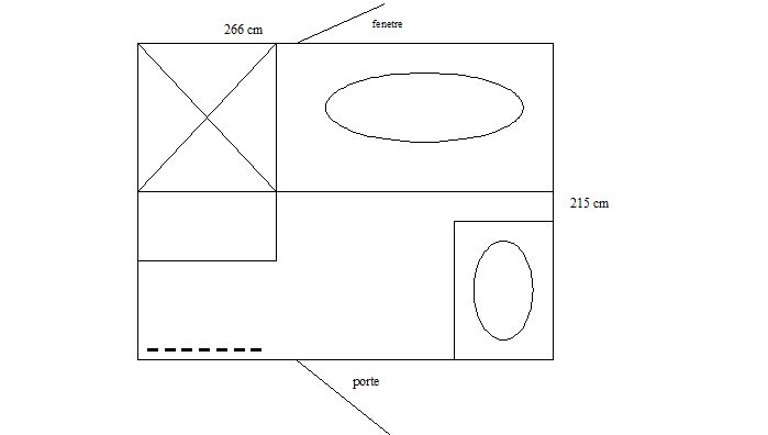 voici un schma approximatif de notre future salle de bain, modifie