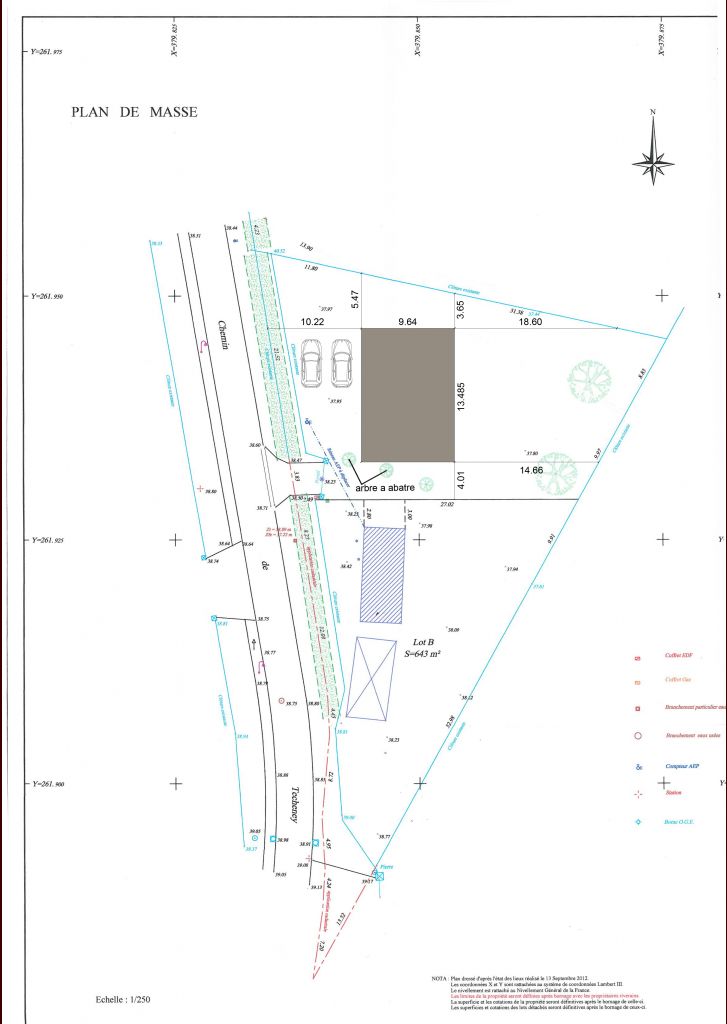 implantation maison