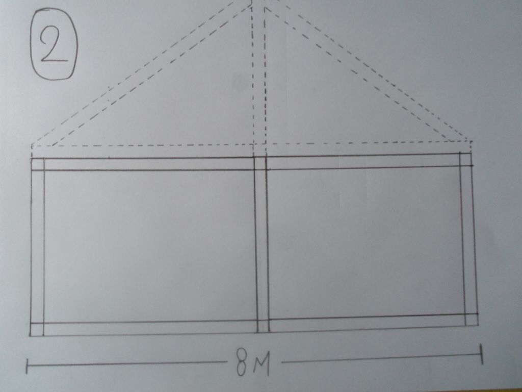 croquis passage pour sujet