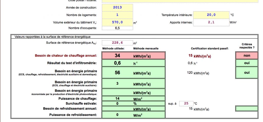 Premier jet : bilan thermique