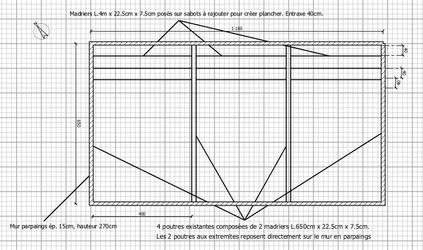 Schema pour creation plancher porteur.