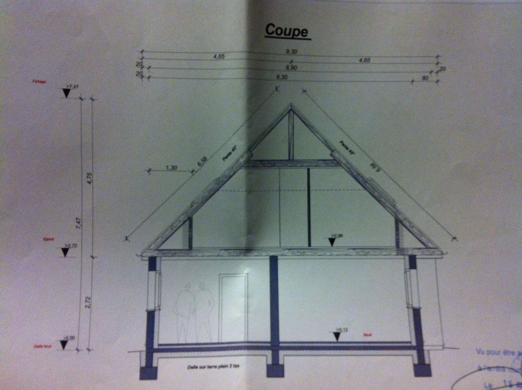 Plan de coupe