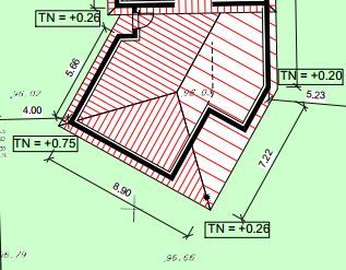 implantation d'origine