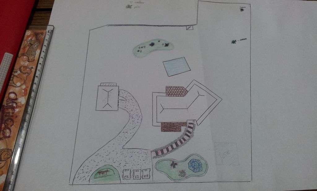 Croquis de notre futur jardin..