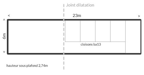 joint dilatation chainage horizontal haut