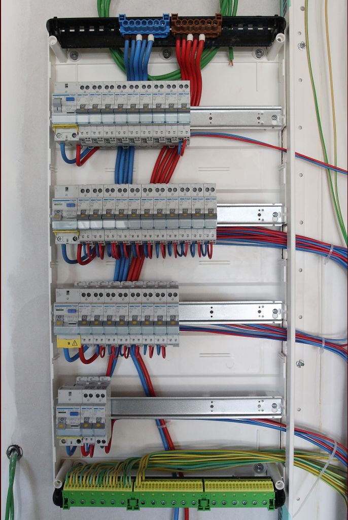 Tableau électrique terminé