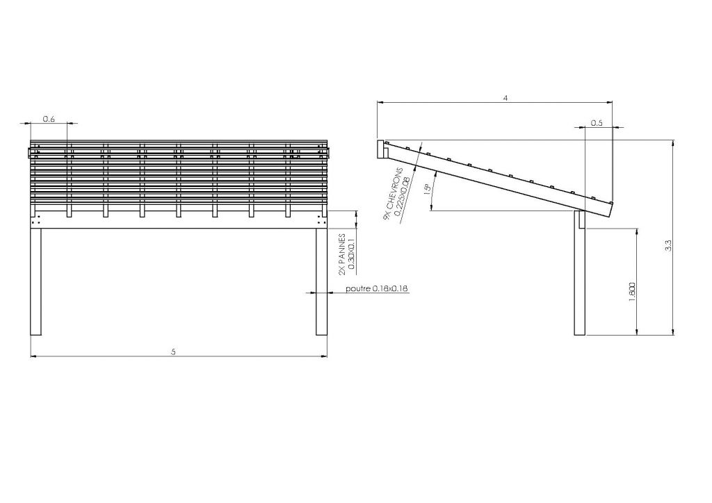 Pergolas tuile