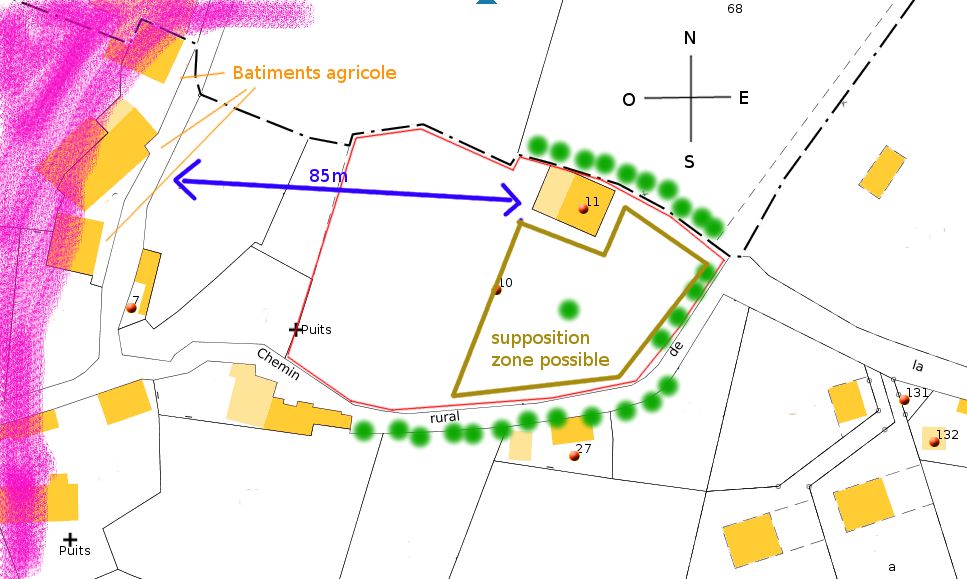 Terrain et situation