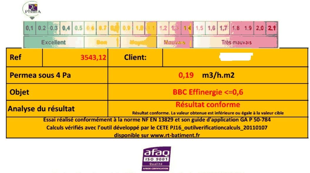 Résultat thermique