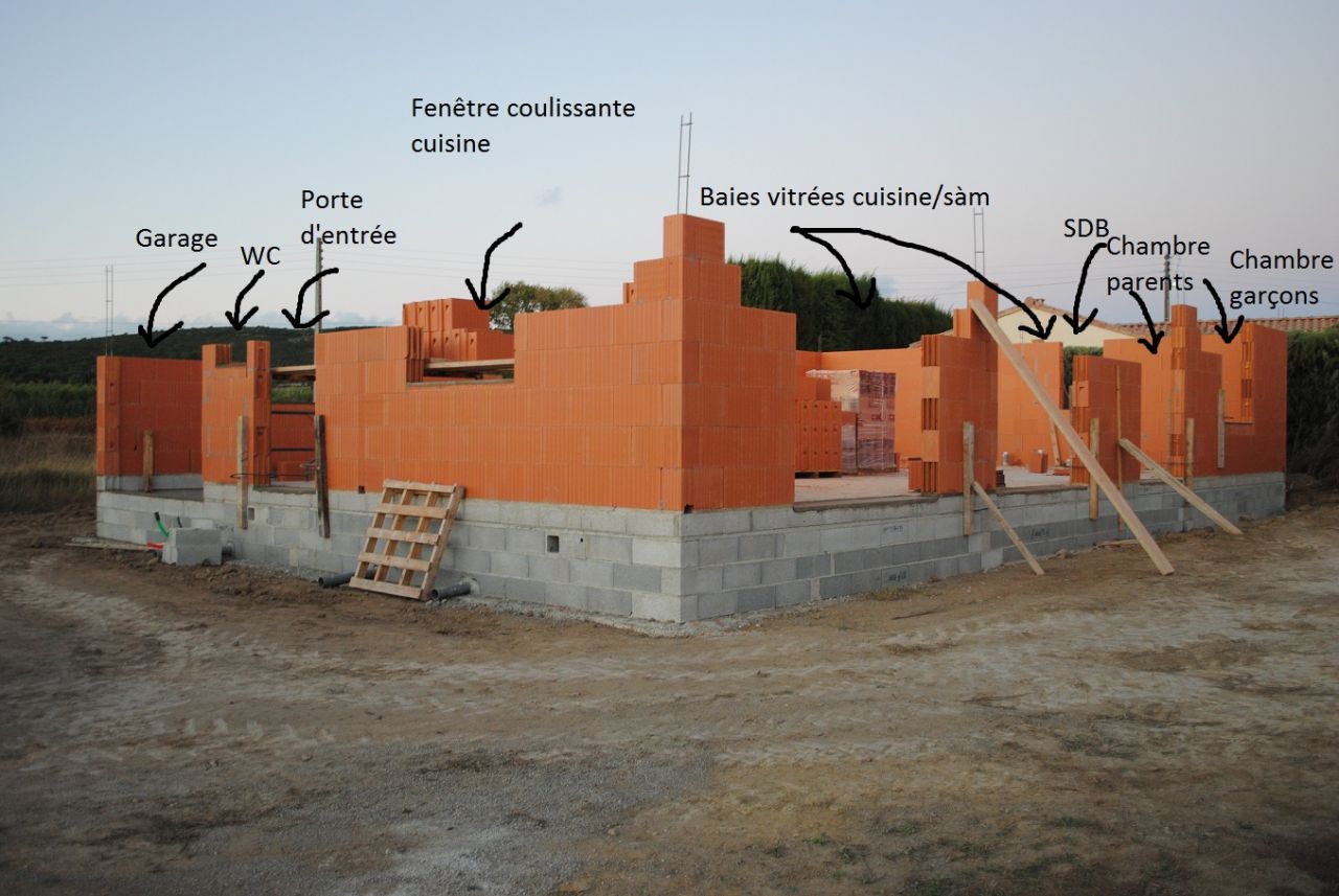 Façades sud et est