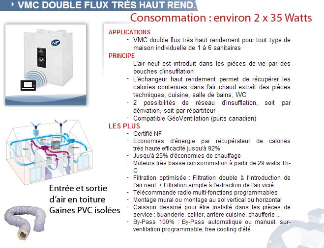 VMC double flux