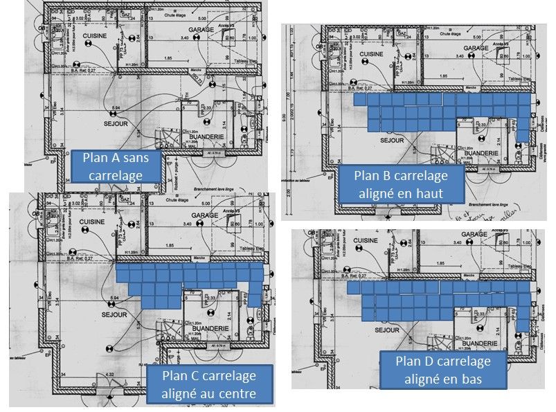 Tests du carrelage