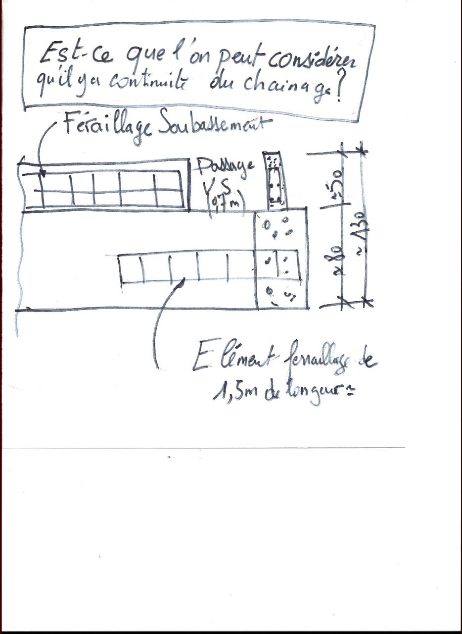 Coupe schmatique fondation et soubassement VS au droit passage