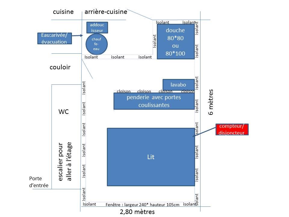 plan du garage avec la transformation envisage