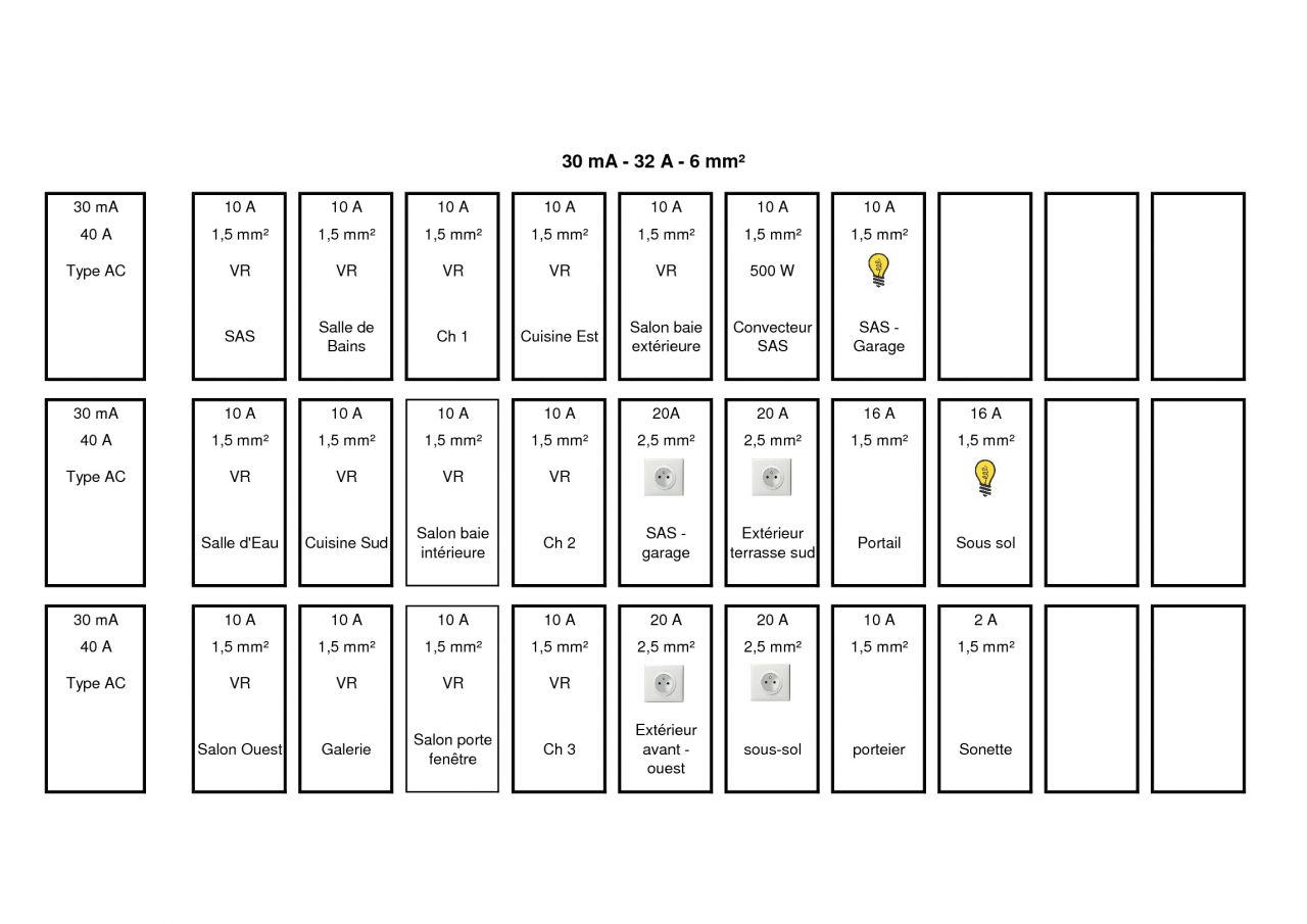 schma tableau lectrique