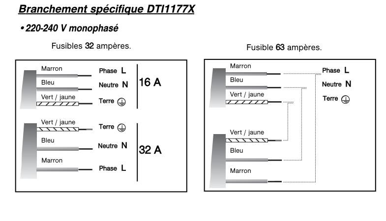 Branchement triphasé plaque induction