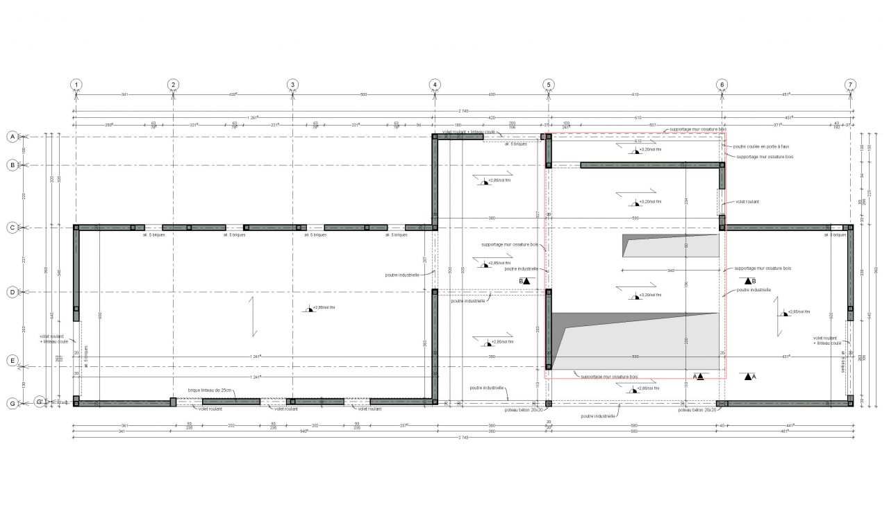 Plan structure RDC