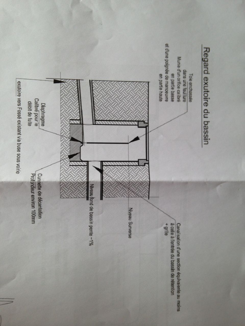 Dtail de bassin retention 4m3