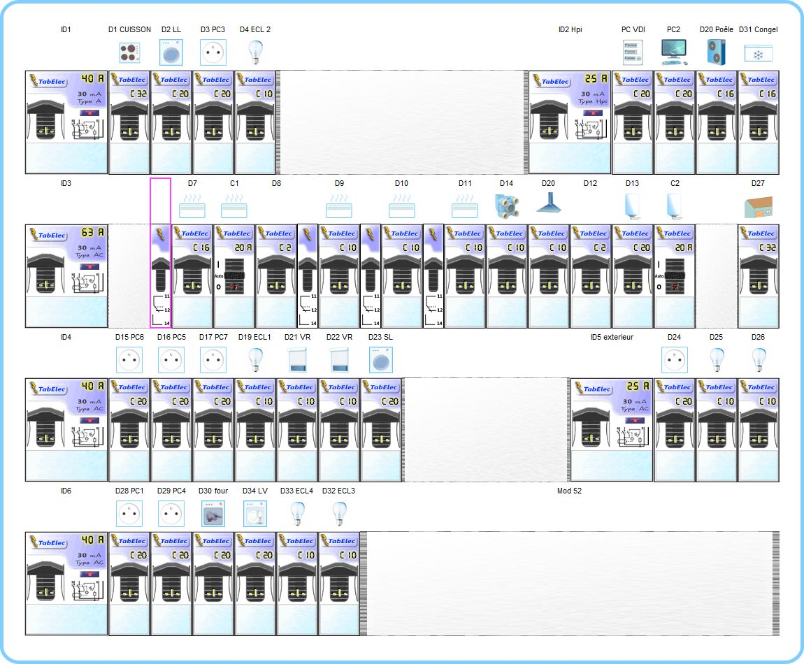 Projet tableau electrique